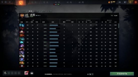 揭秘黑马奇迹背后的成功秘诀