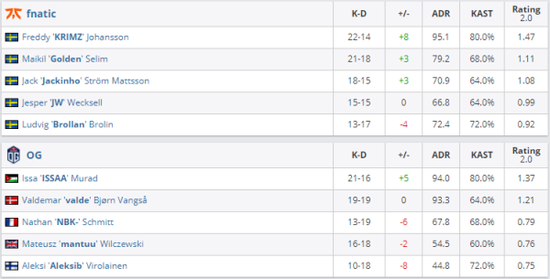 无畏契约电竞活动在北京成功举办推动文旅消费